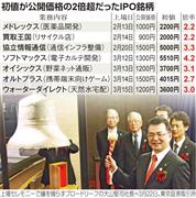 初値が公開価格の２倍超だったＩＰＯ銘柄