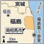 福島県南相馬市