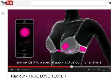 「ＴＲＵＥＬＯＶＥＴＥＳＴＥＲ」コンセプトムービー（ＹｏｕＴｕｂｅより）