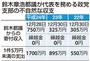 鈴木章浩都議の不自然な収支