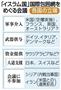 「イスラム国」国際包囲網をめぐる会議＜各国の立場＞＝２０１４年９月１５日、パリ国際会議