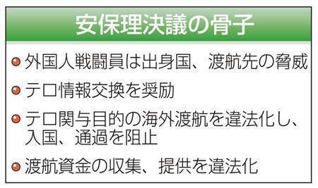 国連安全保障理事会決議案の骨子＝２０１４年９月２４日、米ニューヨーク