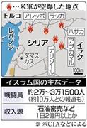 過激派「イスラム国」の主なデータ＝２０１４年９月２７日現在、※米ＣＩＡ（米中央情報局）などによる