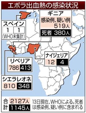 エボラ出血熱の感染状況＝２０１４年８月１３日現在、世界保健機関（ＷＨＯ）による。※死者は感染例、疑い例に含まれる。