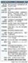 日中関係をめぐる最近の主な動き＝２０１１年１２月２６日～２０１４年１１月１０日、※肩書は当時。日付は現地時間