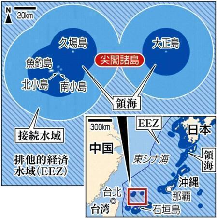 尖閣諸島（沖縄県石垣市）、接続水域、領海、排他的経済水域（ＥＥＺ）