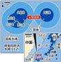 尖閣諸島（沖縄県石垣市）、接続水域、領海、排他的経済水域（ＥＥＺ）