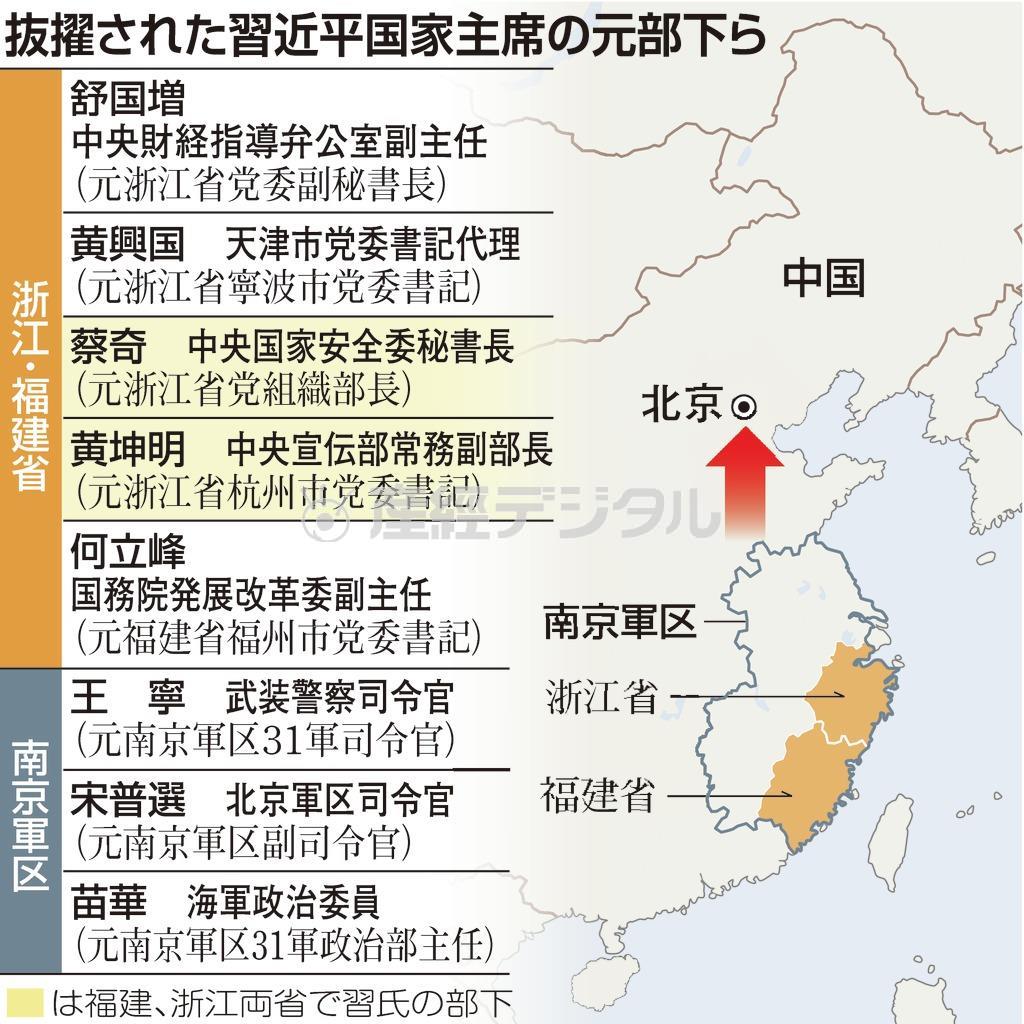 抜擢された習近平国家主席の元幹部ら＝２０１５年１月５日現在