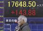 ６日の日経平均株価は大幅反発して取引を終えた（ＡＰ）