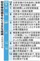 慰安婦問題をめぐる主な経緯＝１９９１年１２月～２０１５年１２月。※肩書は当時