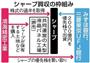 シャープ買収の枠組み＝２０１６年２月２５日現在