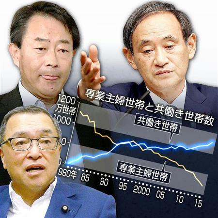 所得税の抜本改革をめぐり、菅義偉官房長官（右上）、佐藤慎一財務省事務次官（左）、自民党の宮沢洋一税調会長（左下）ら政府・与党のキーマンの思惑にはすれ違いがみえる