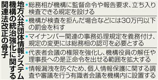 地方公共団体情報システム機構に関する法改正骨子