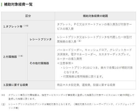 タブレットやスマホがレジ端末に 軽減税率対策でも注目 ｍｐｏｓ って Sankeibiz サンケイビズ