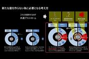 新たな崖をつくらない為に必要となる考え方（オープンアダプタ・連携要素技術・標準化業務サービス）