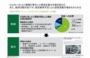 物流企業向けアンケート：COVID-19による物流業界への影響