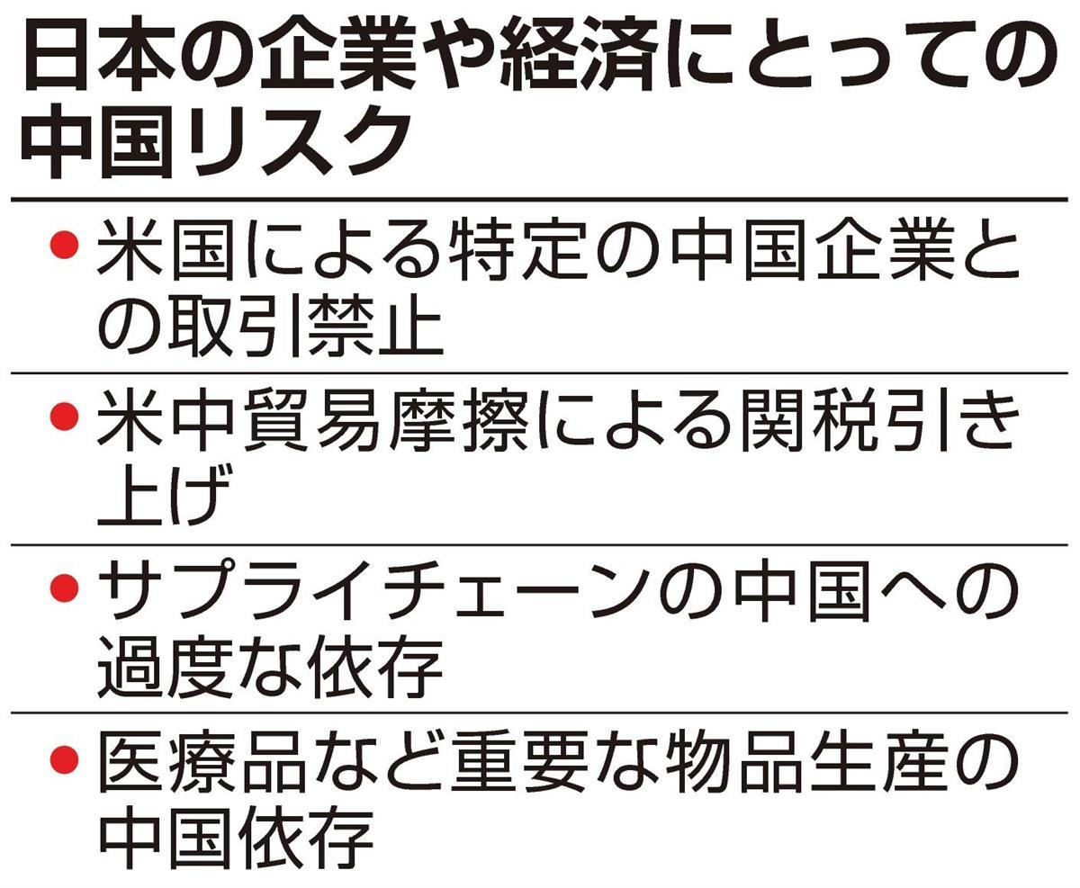 チャイナリスクが顕在化 国家間対立の余波 日本企業に キリンｈｄが豪州飲料事業売却断念 Sankeibiz サンケイビズ 自分を磨く経済情報サイト