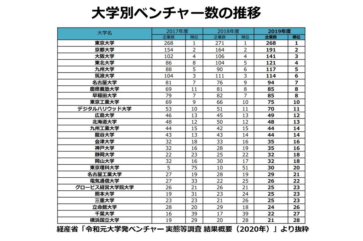 （SankeiBiz）