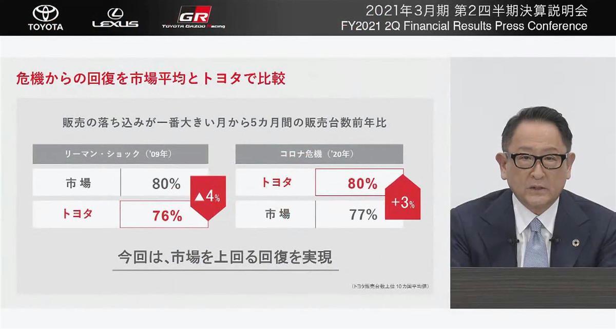 トヨタ 課題山積も底力示す 新型コロナや環境規制どうする Sankeibiz サンケイビズ 自分を磨く経済情報サイト