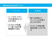 Meetup Sessionのバリュー