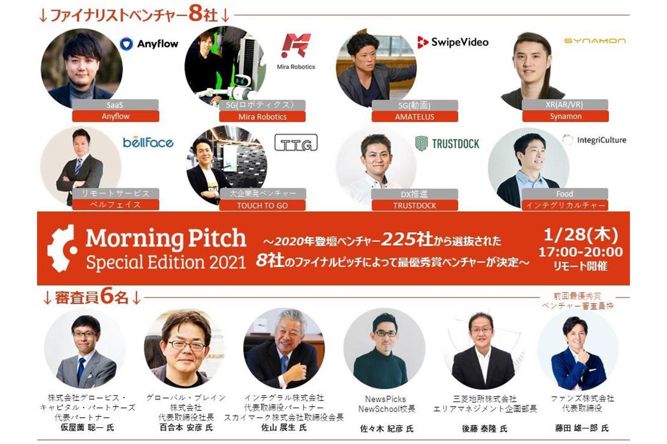 「Morning Pitch Special Edition 2021」では8社のファイナルピッチによって最優秀賞ベンチャーが決まる