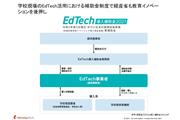 学校現場のEdTech活用における補助金制度で経産省も教育イノベーションを後押し