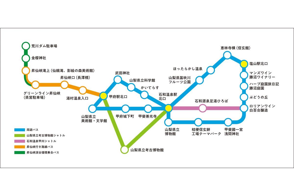 シンゲンパスのバス路線図（やまなし観光MaaS推進協議会）