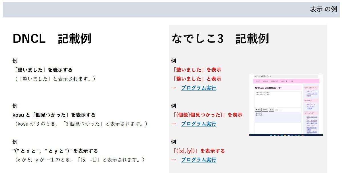 業界初 プログラミング教室 ロジカ式 が大学入試対策に向けた情報と日本語プログラミング言語の学習コースを新設 Ipa未踏事業関係者3名による豪華監修 Sankeibiz サンケイビズ 自分を磨く経済情報サイト